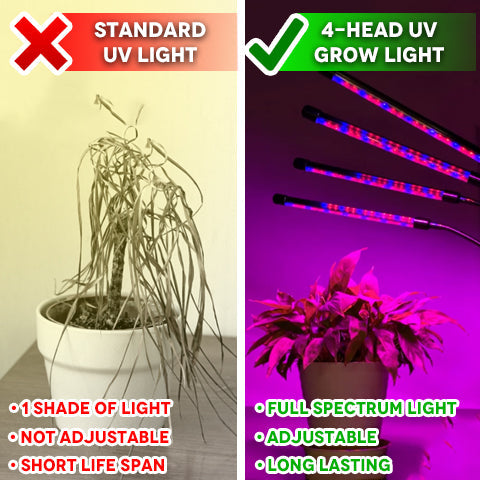4-Head Dimmable UV Grow Light