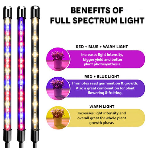 4-Head Dimmable UV Grow Light
