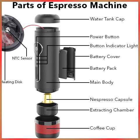 𝗘𝗔𝗥𝗟𝗬 𝗕𝗙𝗖𝗠  𝗦𝗔𝗟𝗘  | On-The-Go Espresso